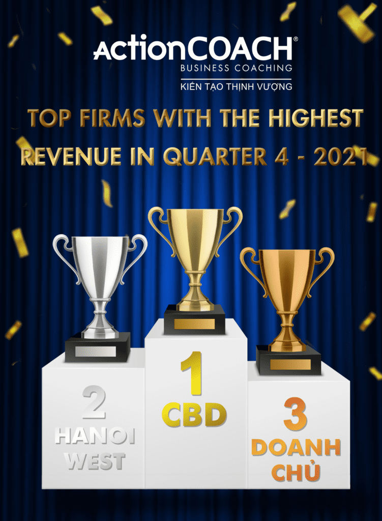 TOP FIRM WITH THE HIGHEST REVENUE