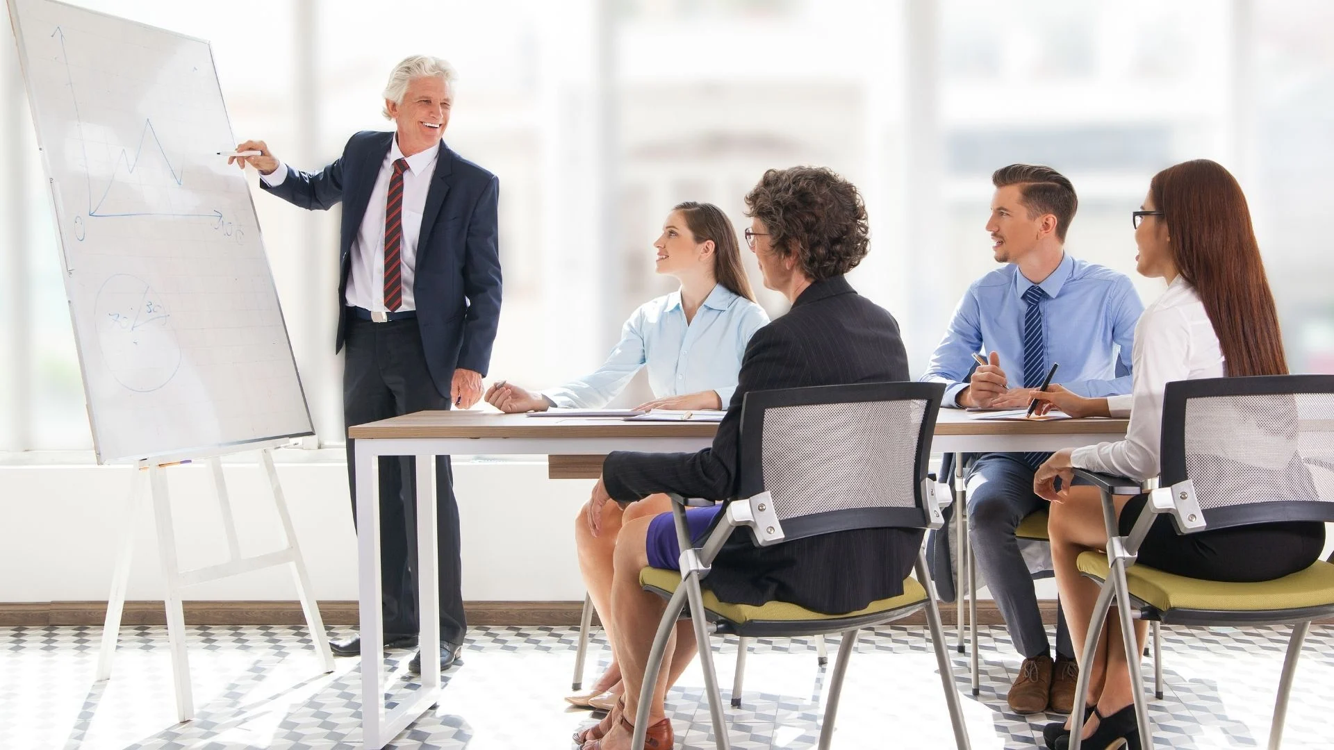 huấn luyện doanh nghiệp