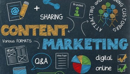 9 bước viết content đột phá