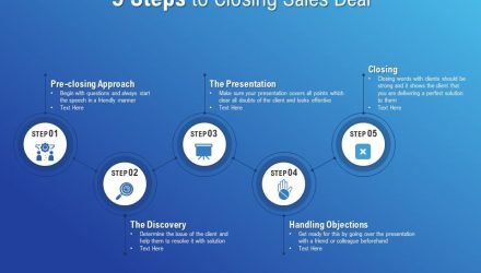 5_steps_to_closing_sales_deal_slide01