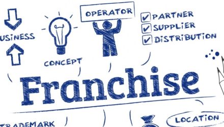 franchise_system